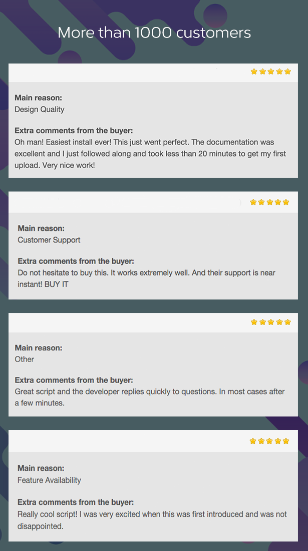 Droppy - Online file transfer and sharing - 2